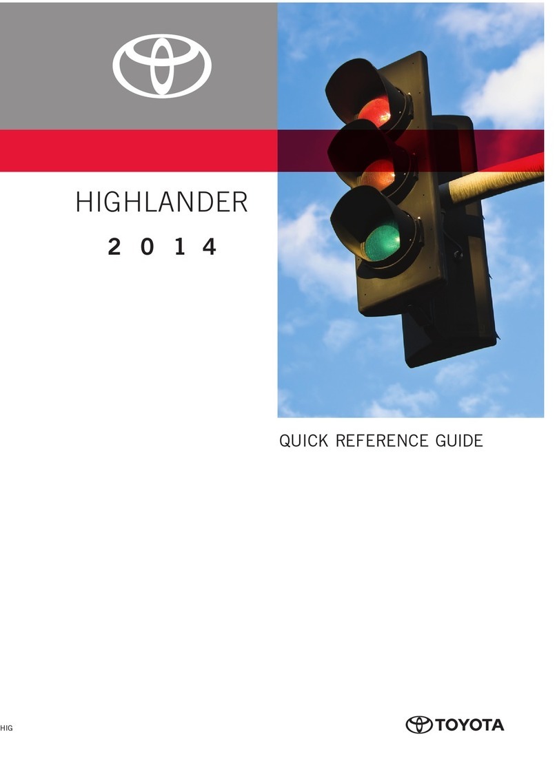 Toyota HIGHLANDER 2014 Quick reference guide