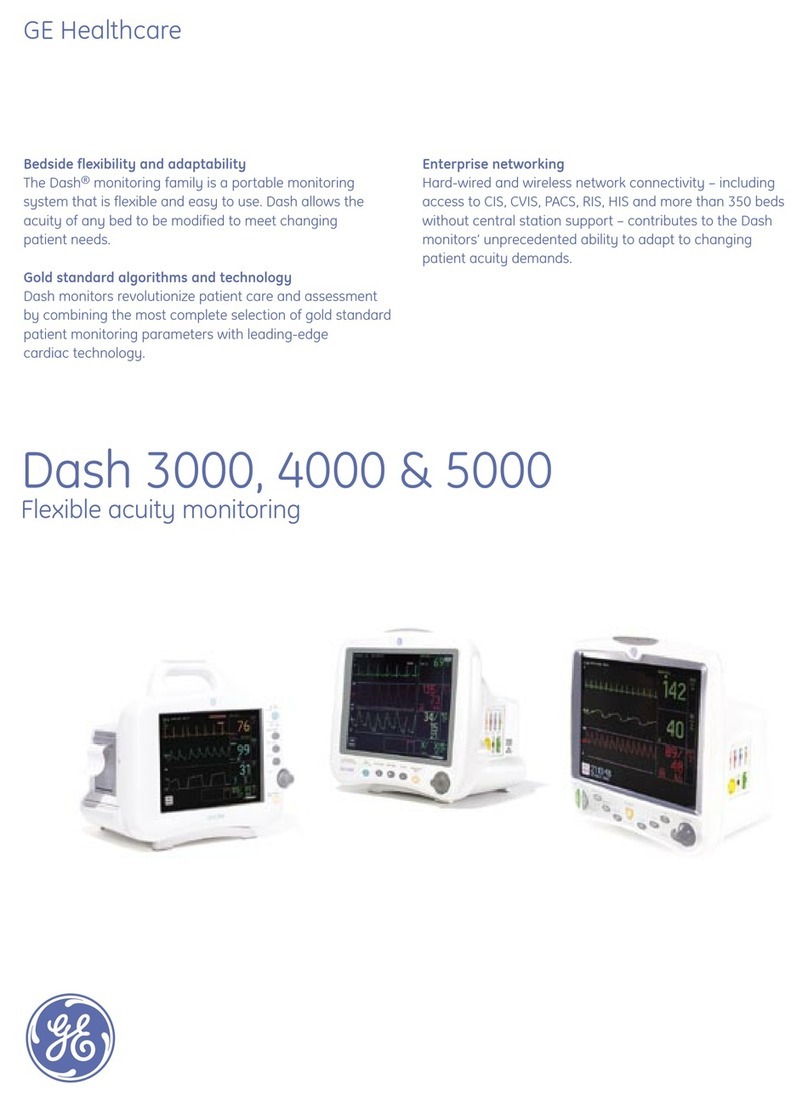 GE Dash 3000 User manual