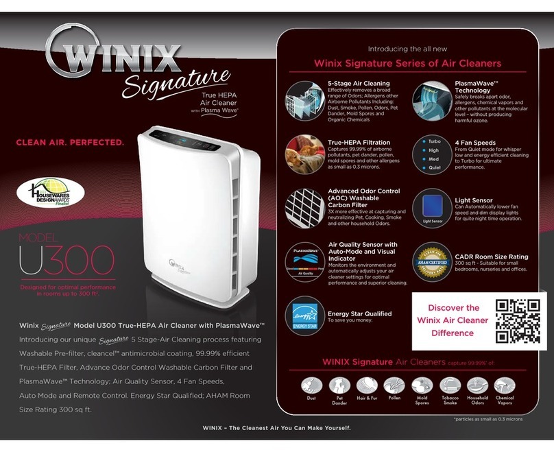 Winix U300 User manual Winix U300 User manual