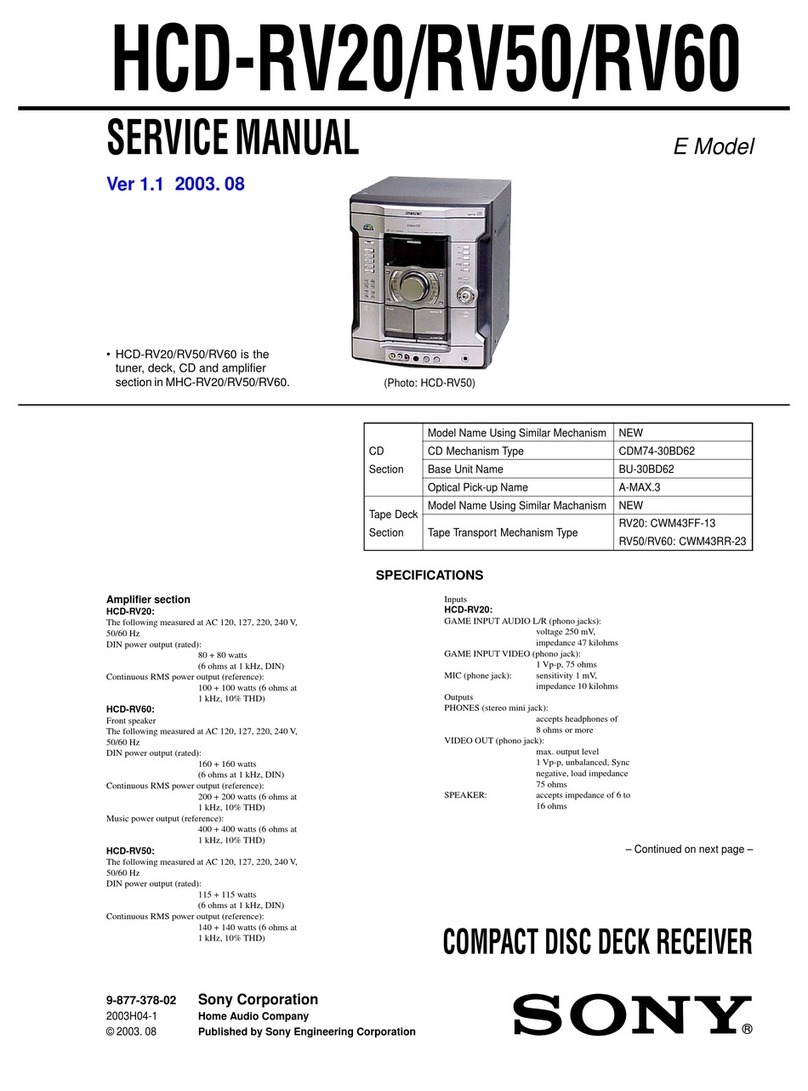 Sony HCD-RV20 Service manual