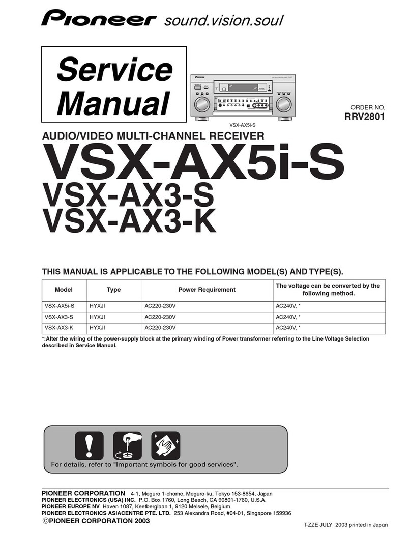 Pioneer VSX-AX5i-S Service manual