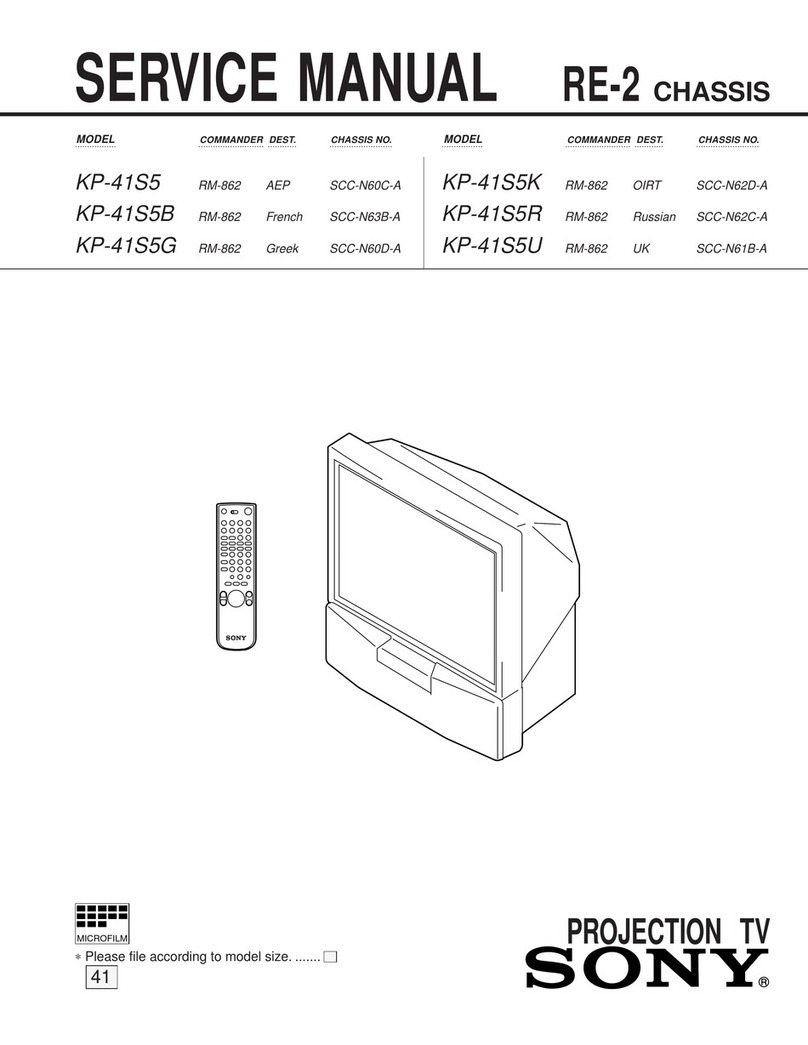 Sony KP-41S5 User manual