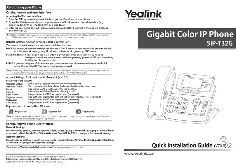Yealink SIP-T32G User manual