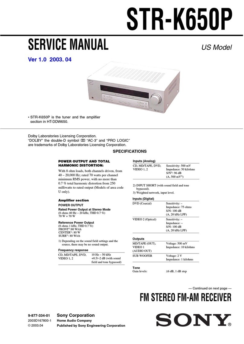Sony STR-K650P - Fm Stereo/fm-am Receiver User manual
