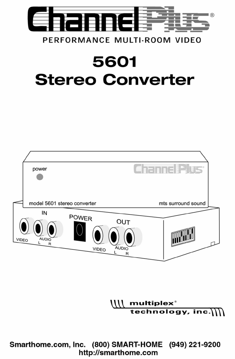 Channel Plus 5601 User manual