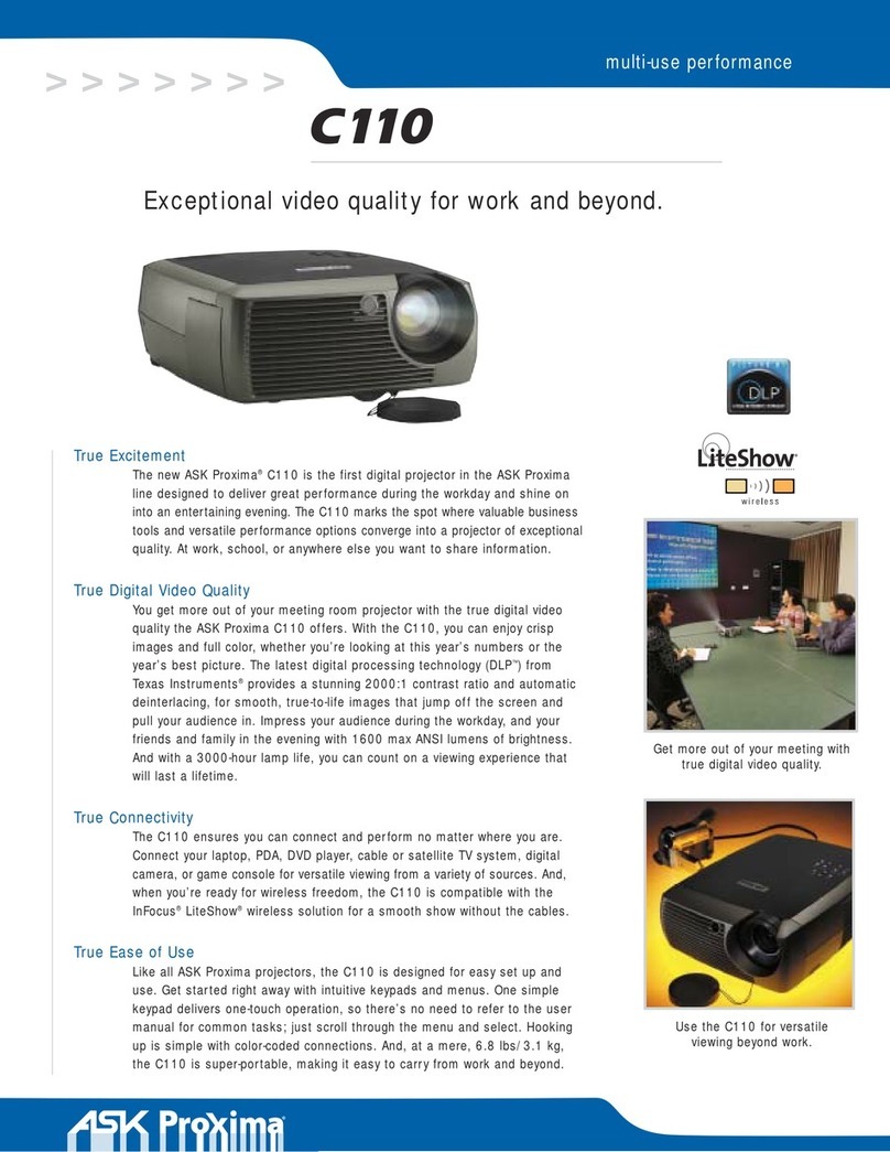 Ask Proxima C110 User manual