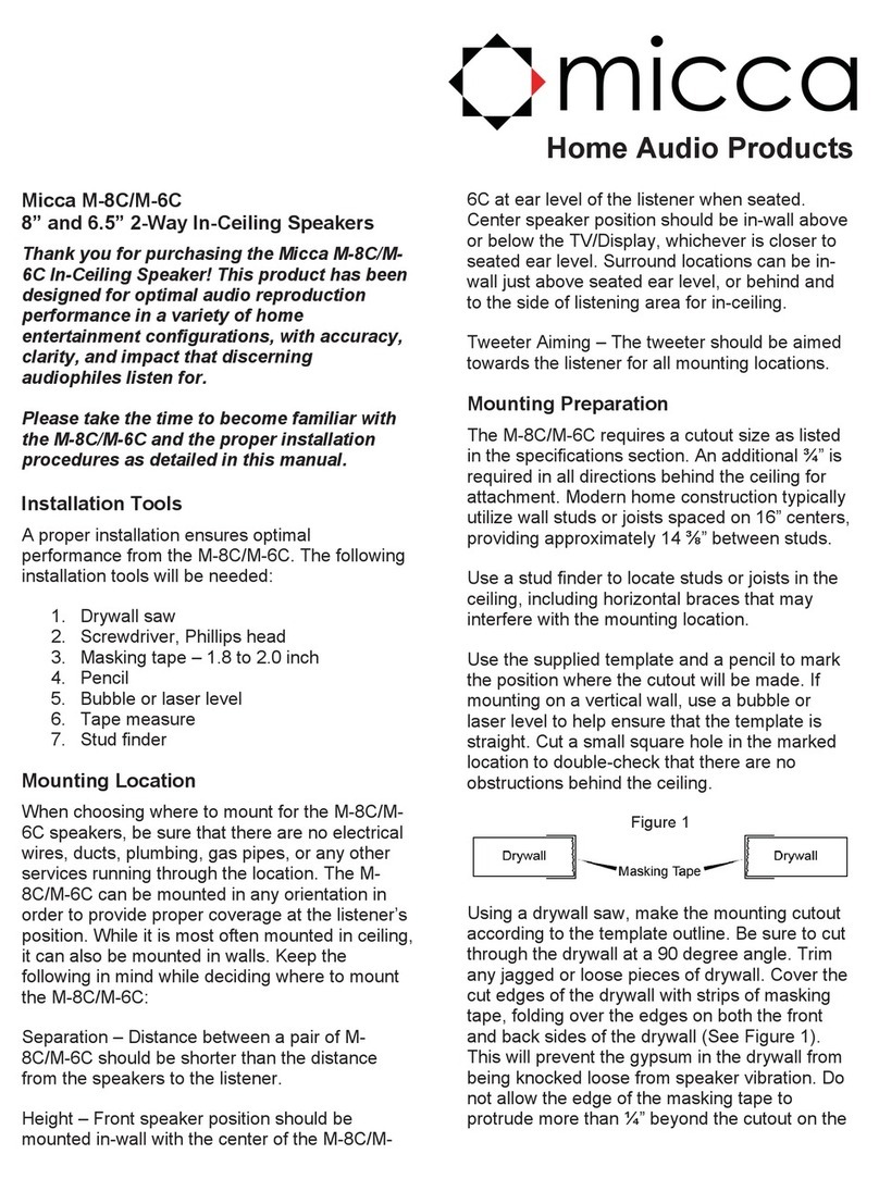 Micca M-8C User manual