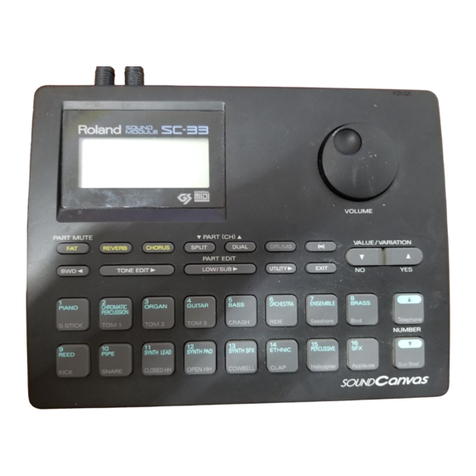 Roland Sound Canvas SC-33 User manual Roland Sound Canvas SC-33 User manual