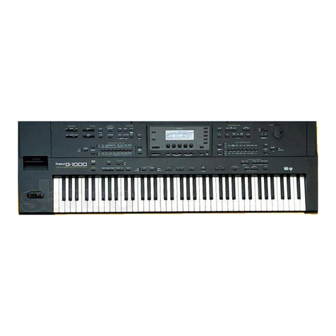 Roland G-1000 User manual