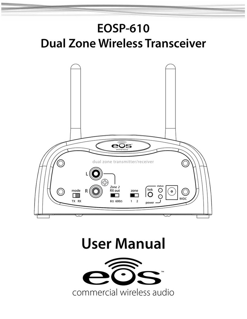 EOS EOSP-610 user manual