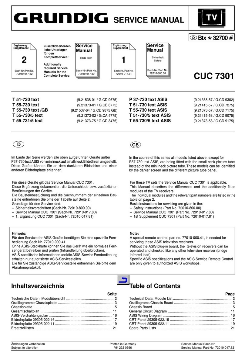 Grundig CUC 7301 User manual