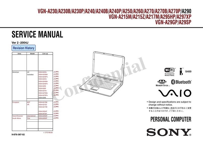 Sony VGN-A230 Service manual