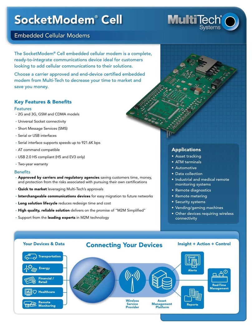 Multitech MTSMC-H5 User manual