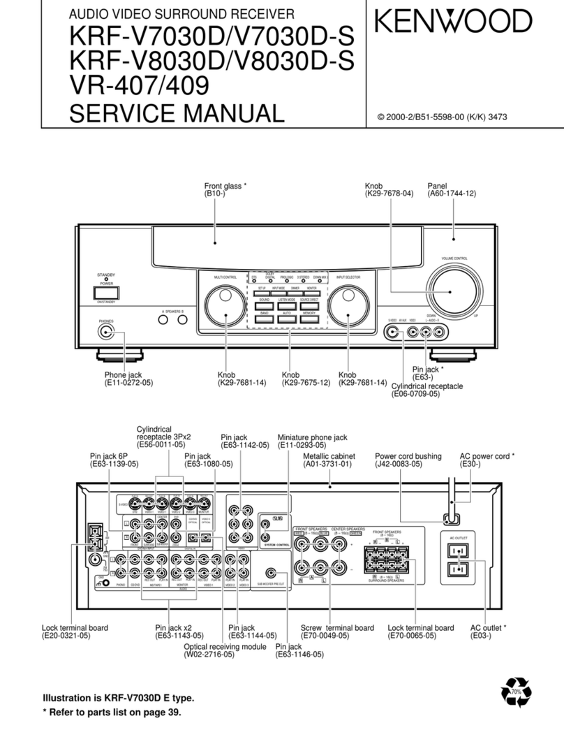 Kenwood KRF-V7030D User manual