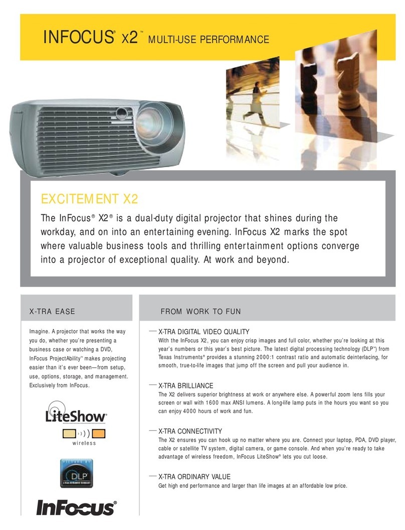 InFocus XXCITEMENT x2 User manual