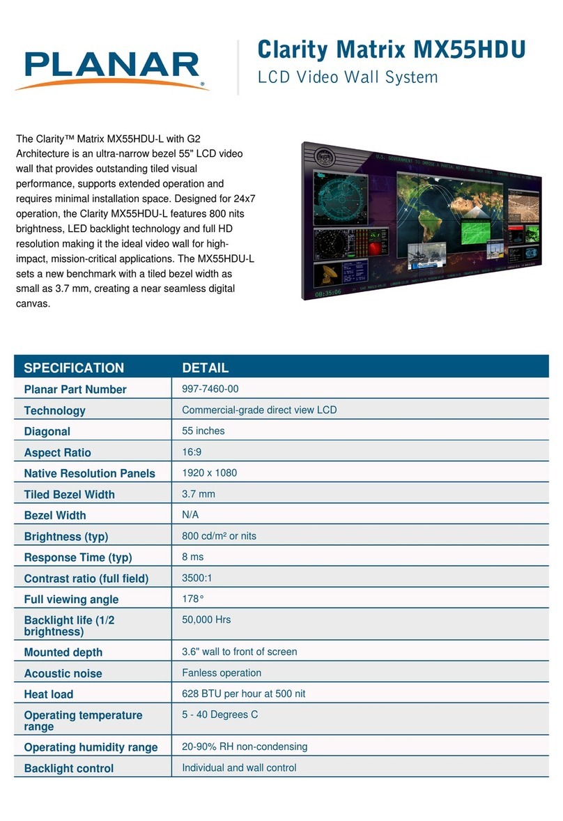 Planar Clarity Matrix MX55HDU User manual