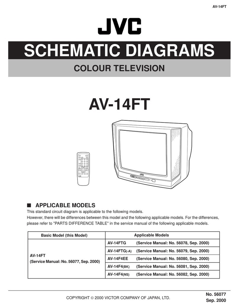 JVC AV-14FT Administrator Guide