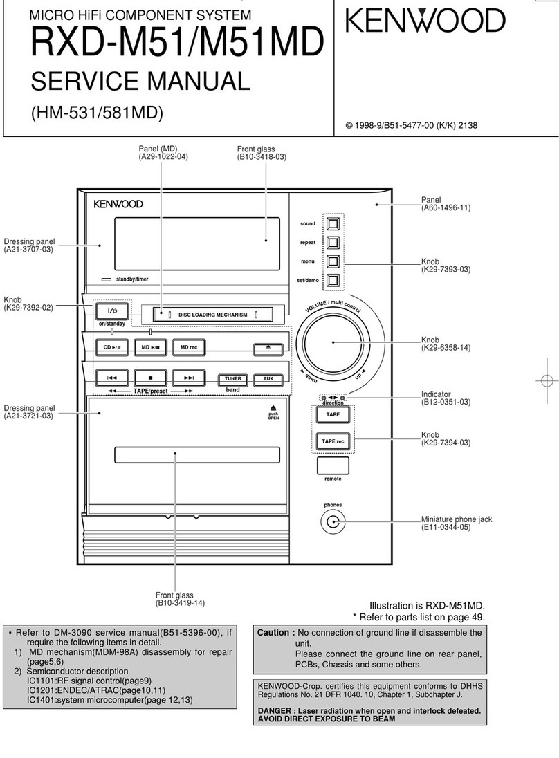 Kenwood HM-531MD User manual