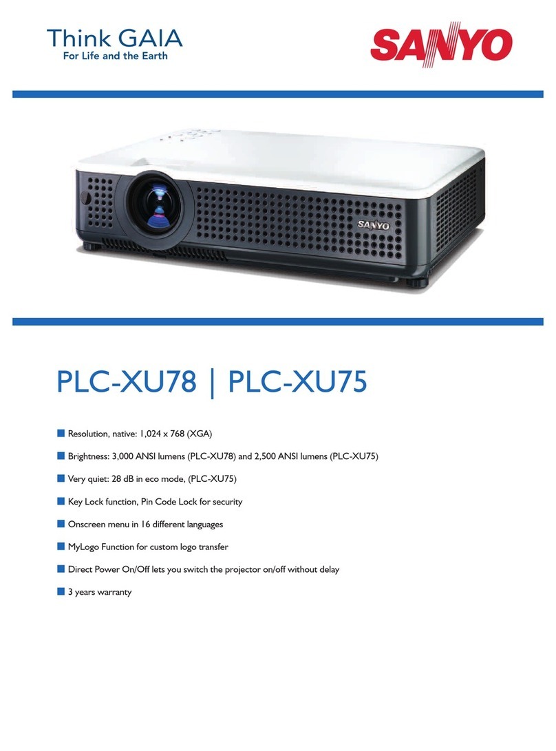 Sanyo PLC-XU78 User manual