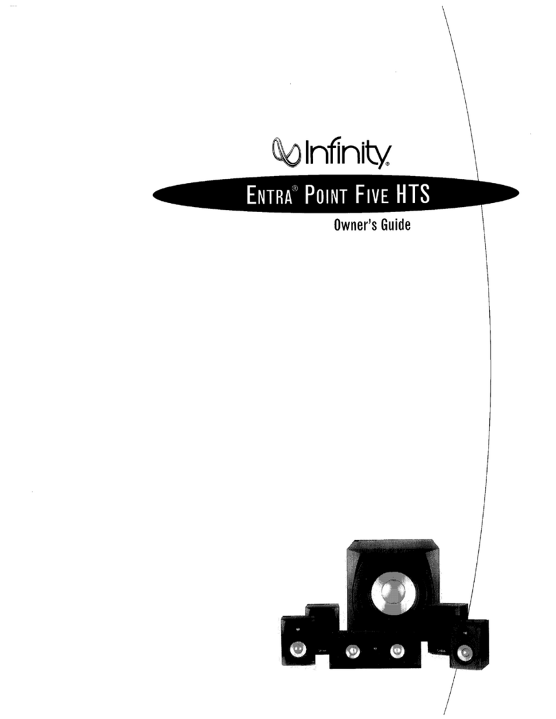 Infinity ENTRA POINT FIVE HTS User manual
