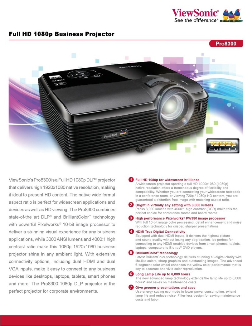 ViewSonic Pro8300 Specifications