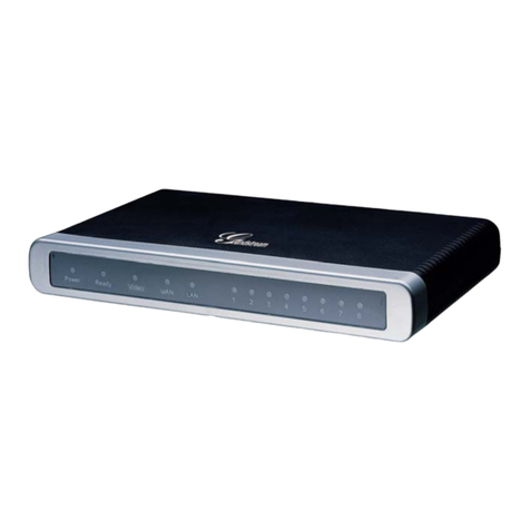 Grandstream Networks GXW 410 Series User manual Grandstream Networks GXW 410 Series User manual