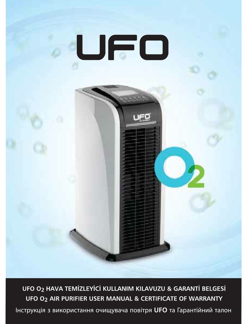 UFO O2 user manual