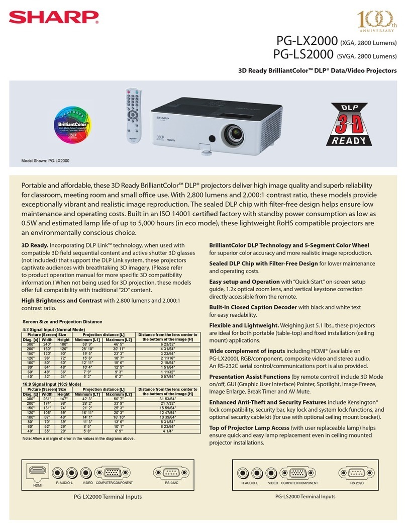 Sharp NoteVision PG-LX2000 User manual