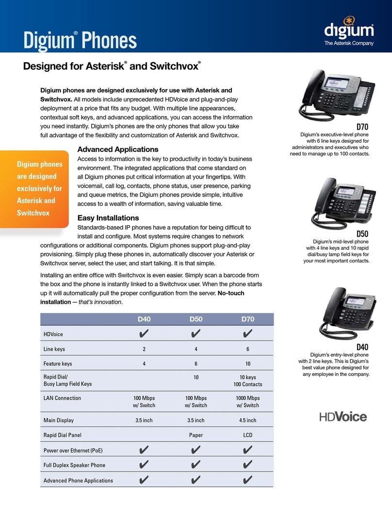 Digium D70 User manual