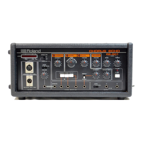 Roland RE-501 User manual