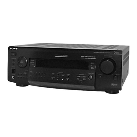 Sony STR-DE825 Service manual