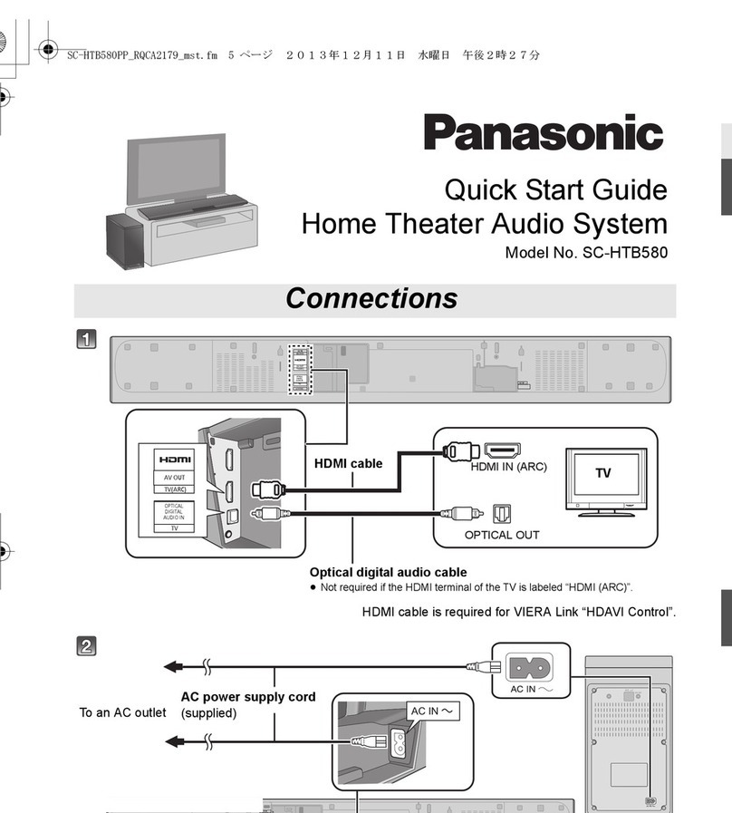 Panasonic SC-HTB580 quick start guide