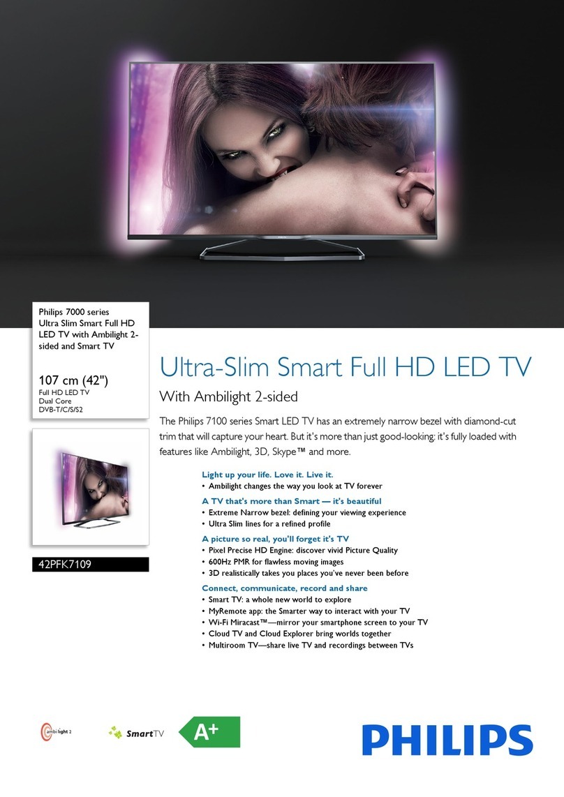 Philips 7000 series User manual