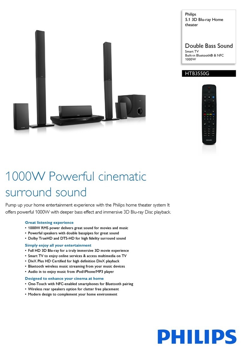 Philips HTB3550G Brochure & specs