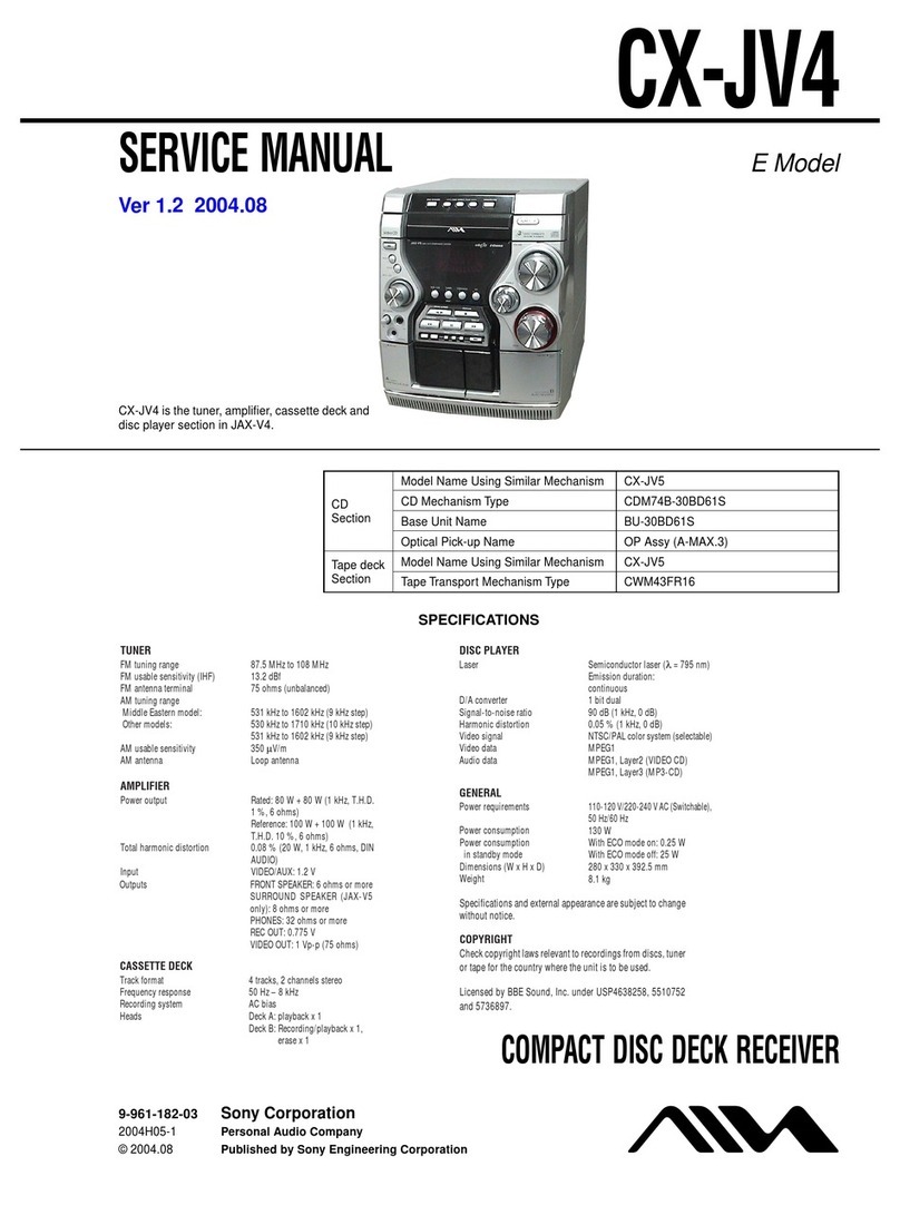 Aiwa CX-JV4 User manual