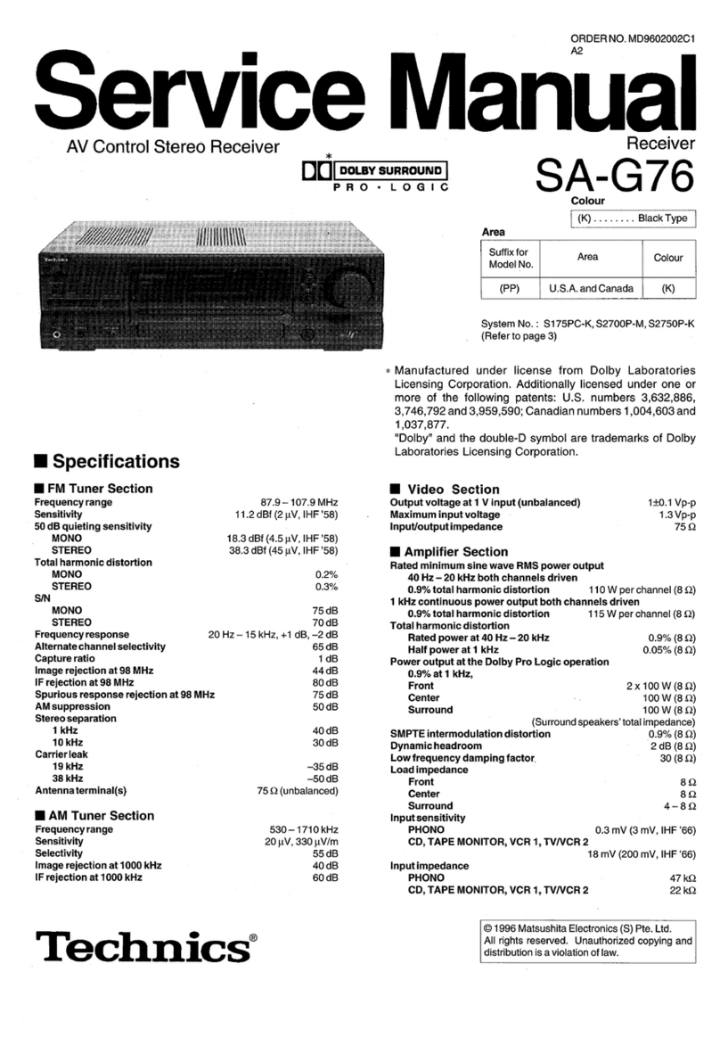 Technics SA-G76 User manual Technics SA-G76 User manual