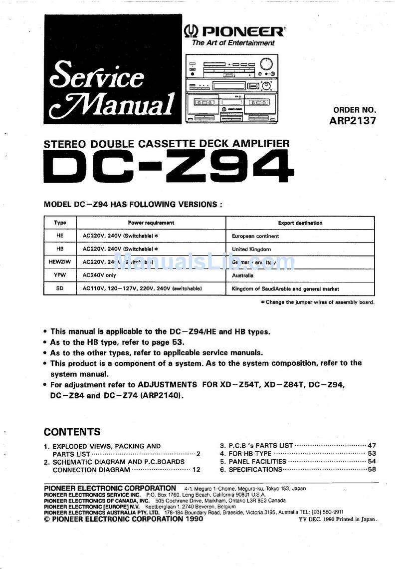 Pioneer DC-Z94 Service manual