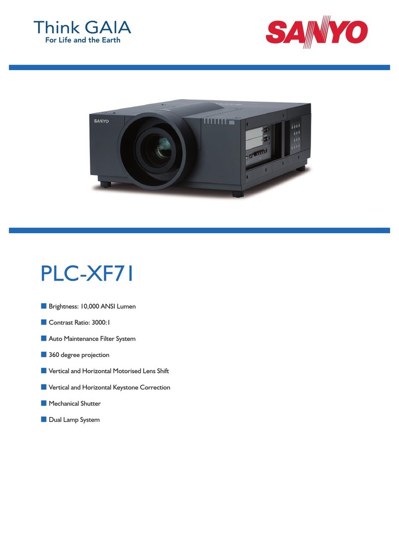 Sanyo PLC-XF71 User manual