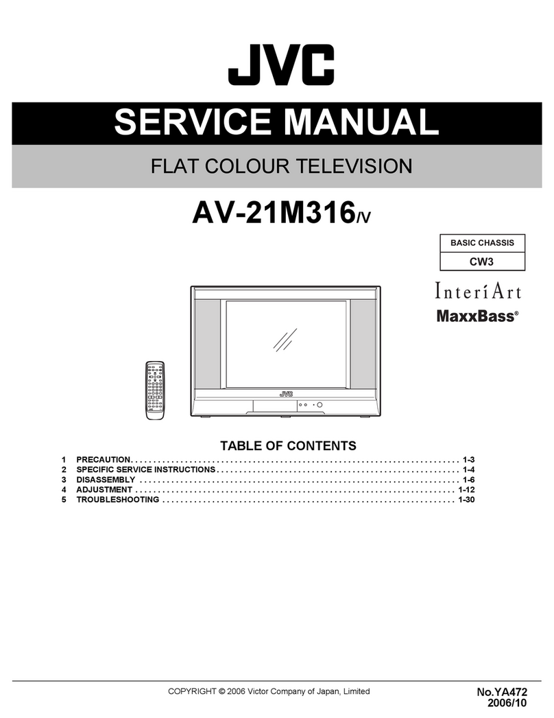 JVC AV-21M316 User manual