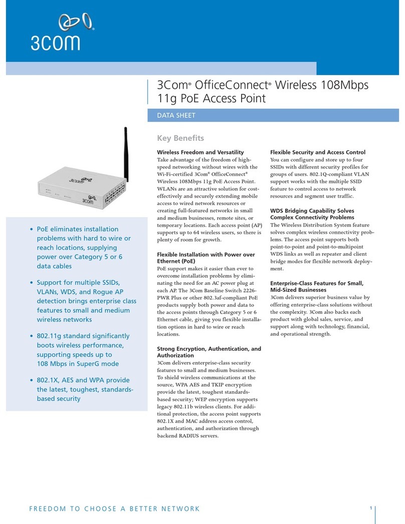 3Com OfficeConnect User manual