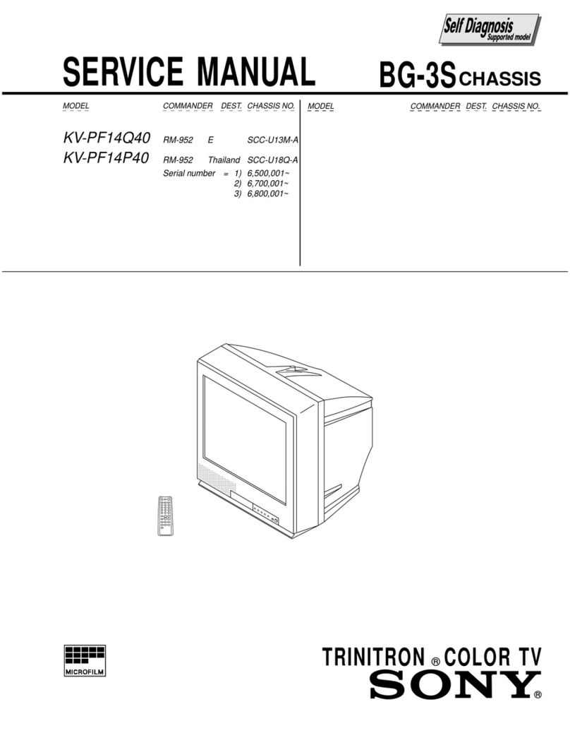 Sony TRINITRON KV-PF14Q40 User manual