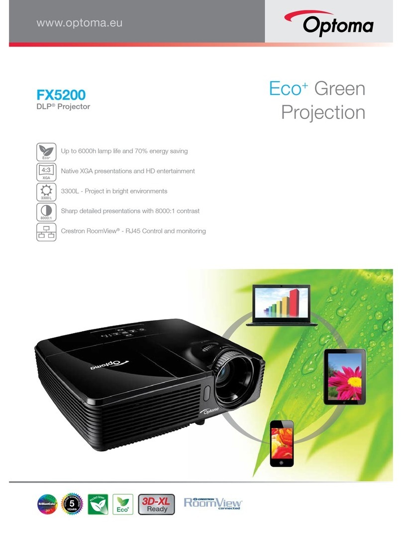 Optoma FX5200 User manual