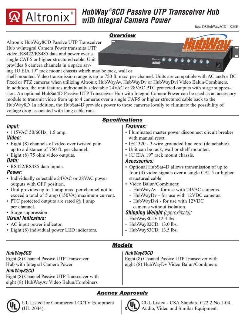 Altronix HubWay 8CD User manual