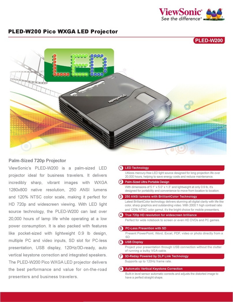 ViewSonic PLED-W200 User manual