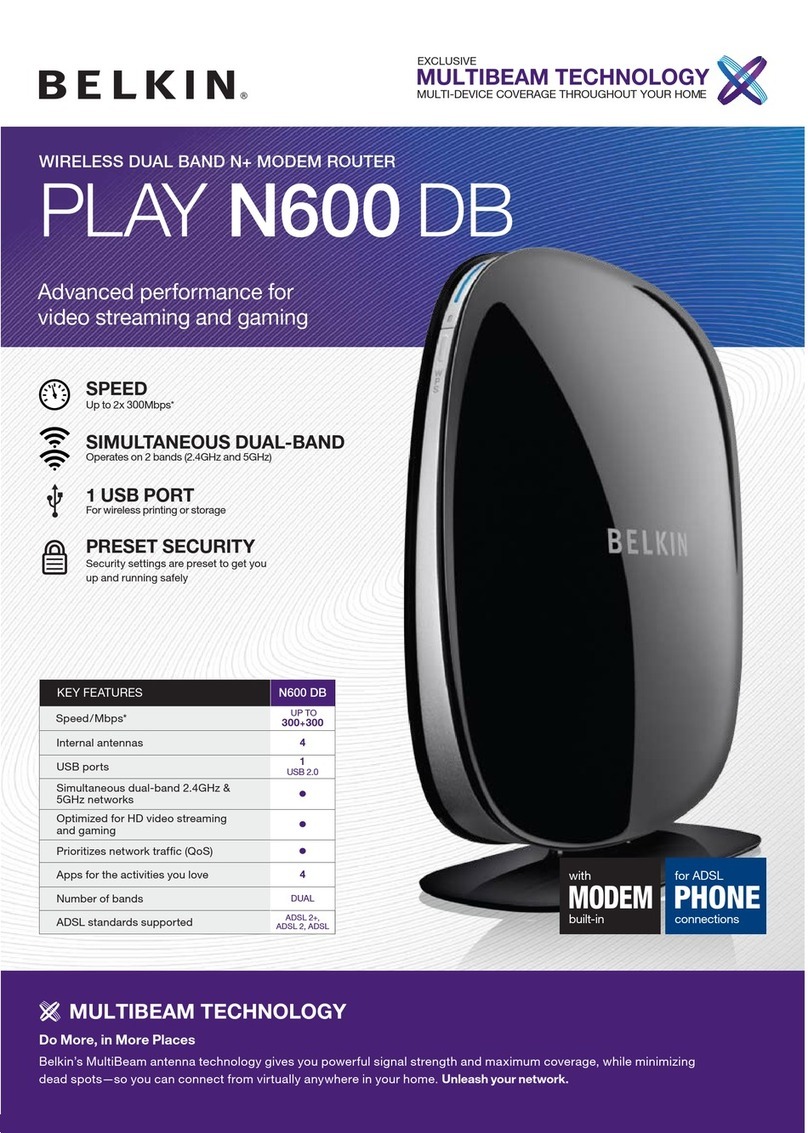Belkin N600 DB User manual