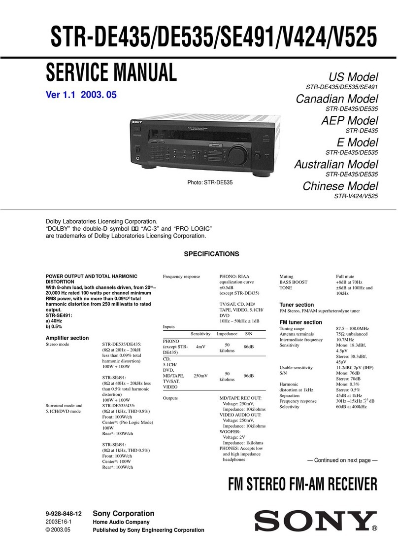 Sony STR-DE435 Service manual