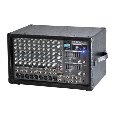 Phonic POWERPOD620 user manual