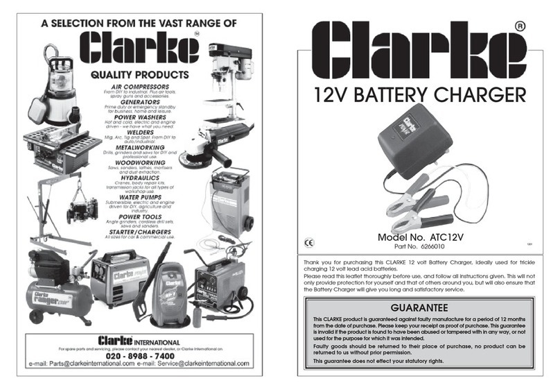 Clarke ATC12V User manual