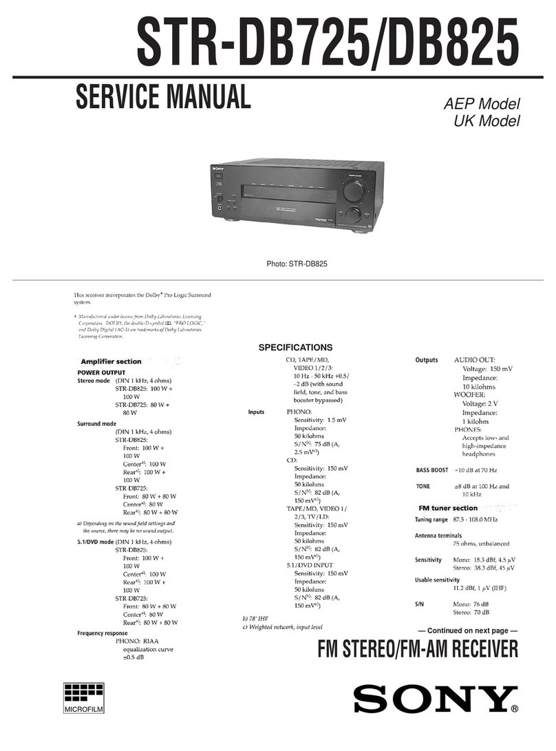 Sony STR-DB725 User manual