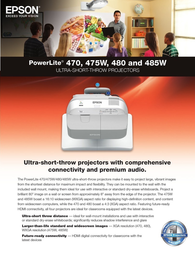 Epson PowerLite 470 User manual